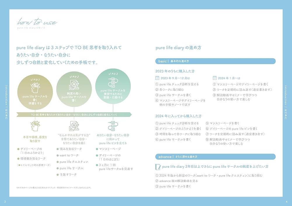 ｐｕｒｅ　ｌｉｆｅ　ｄｉａｒｙ　１月はじまり［四六判］ ２０２４/ディスカヴァ-・トゥエンティワン/本橋へいすけ（日記） pure life diary 1月はじまり［四六判］ 2024